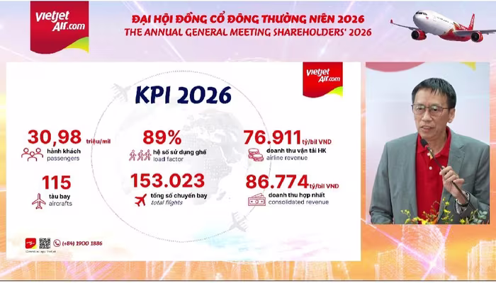 Ông Nguyễn Thanh Sơn, Giám đốc điều hành Vietjet trình bày kế hoạch kinh doanh, vận hành năm 2026.