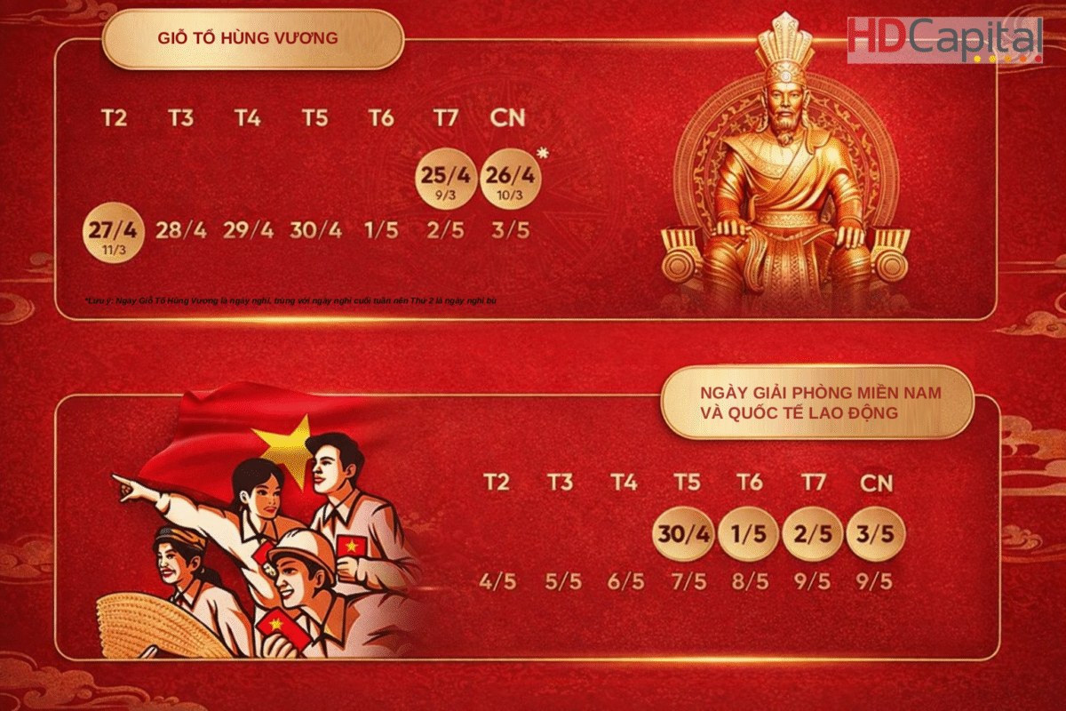 Thông báo nghỉ lễ: Giỗ Tổ Hùng Vương (10/3ÂL) – Ngày Giải Phóng Miền Nam (30/4) – Quốc tế Lao Động (1/5)
