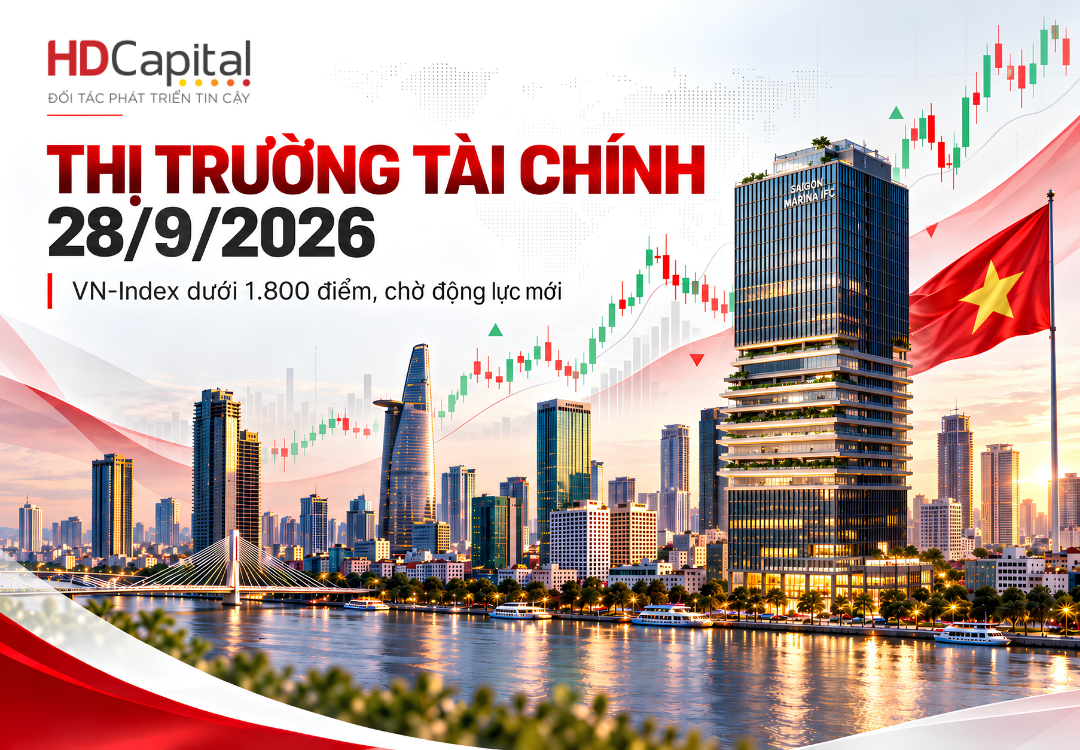Thị trường tài chính 28/9/2026: VN-Index dưới 1.800 điểm, dòng tiền chờ tín hiệu mới từ kinh tế quý III