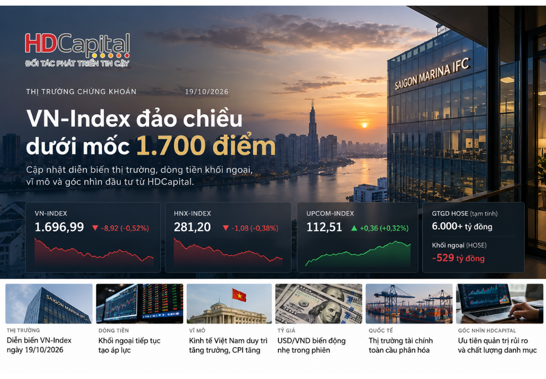 Thị trường chứng khoán 19/10/2026: VN-Index đảo chiều dưới mốc 1.700 điểm, nhà đầu tư cần chú ý điều gì?